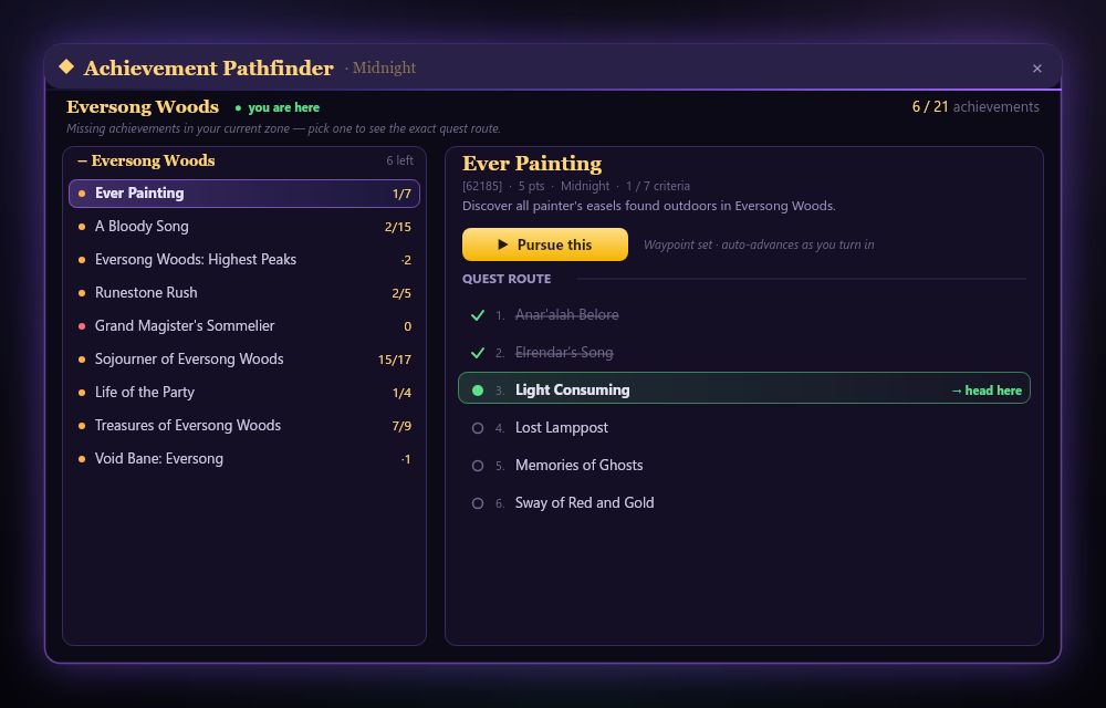In-game addon